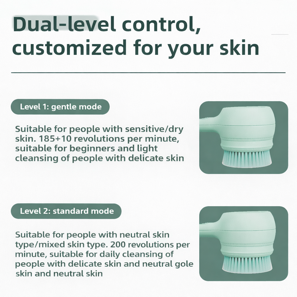 5-in-1 Electric Full Body Cleansing System