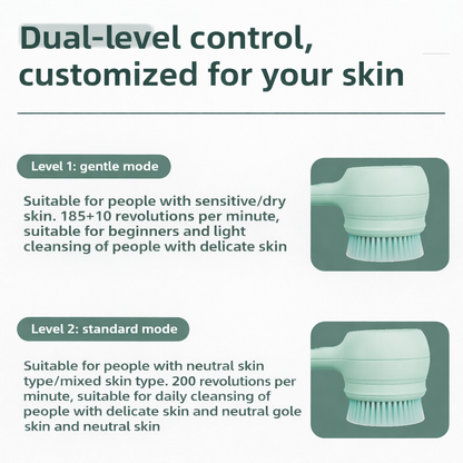 5-in-1 Electric Full Body Cleansing System