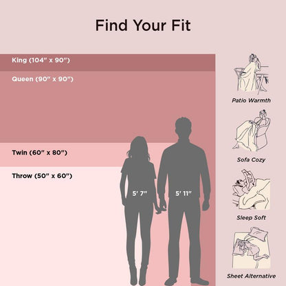 Weighted Faux Rabbit Fur Blanket – Soft & Fluffy Comfort for Stress Relief & Cozy Nights